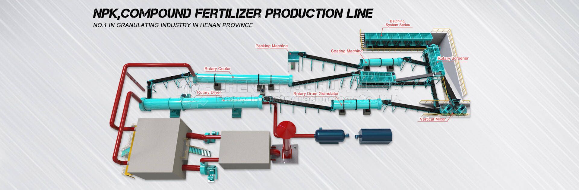 NPK Fertilizer Production Line