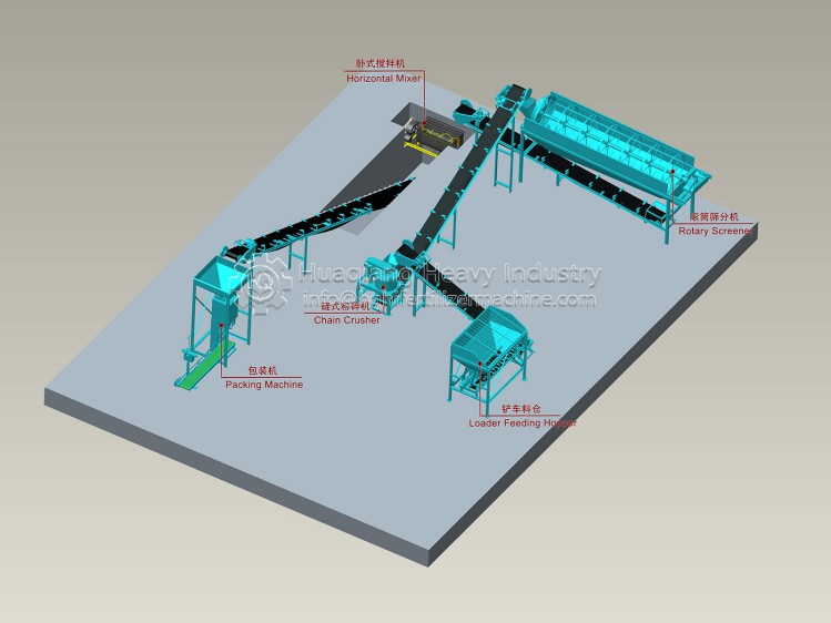 roller press granulator production line