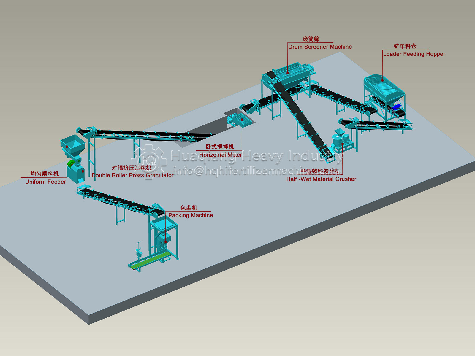 customer visit compost windrow turning machine