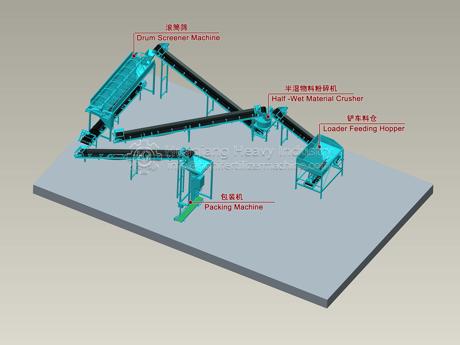 customers visit fertilizer manufacturing equipment