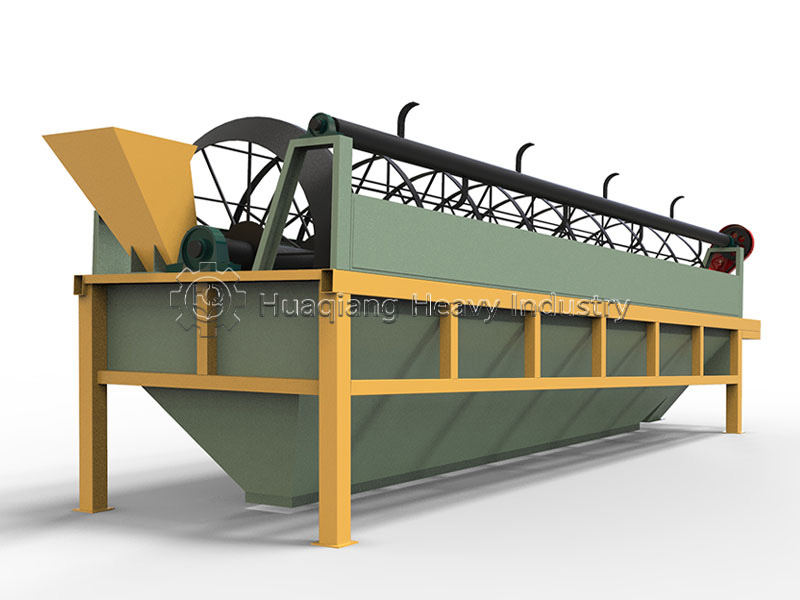 Rotary Screener