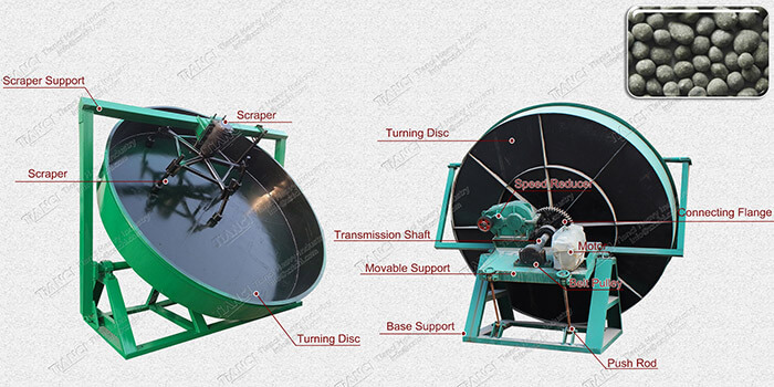 disc granulator machine