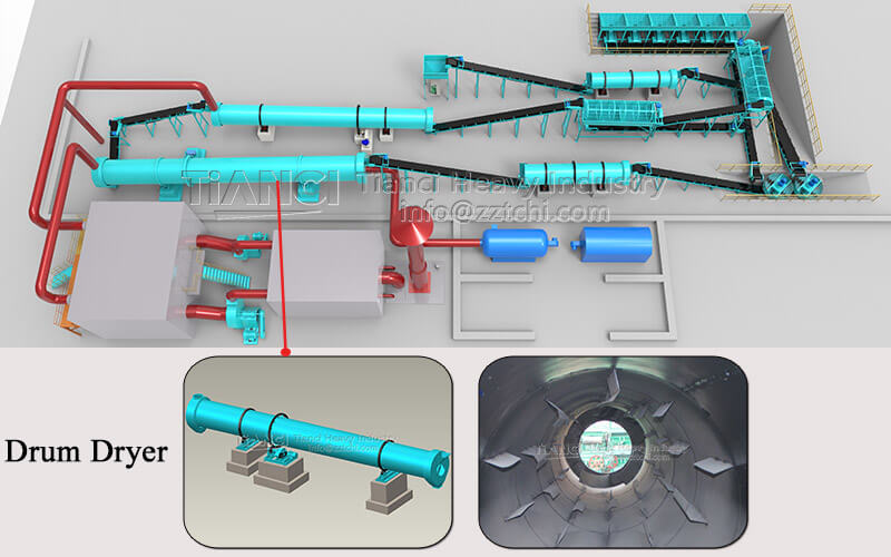 dry granules in organic fertilizer production line