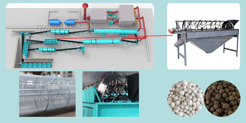 particle fertilizer screening machine