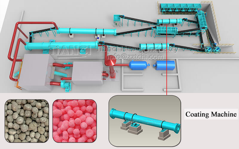 NPK fertilizer granulation coating