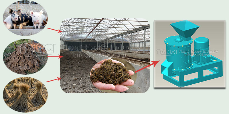 Comminution of bio organic fertilizer production